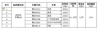 即将开拍标的-01