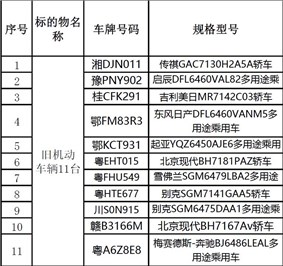 广州5.22暴雨水浸车11辆（广州包6）